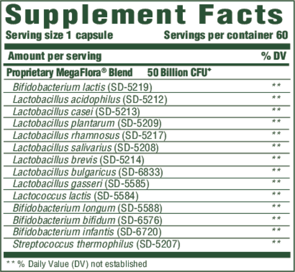 MegaFlora Plus Supplement Facts Label