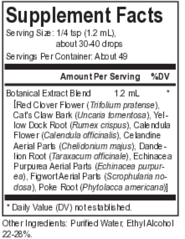 Core Red Clover Blend Supplement Facts Label