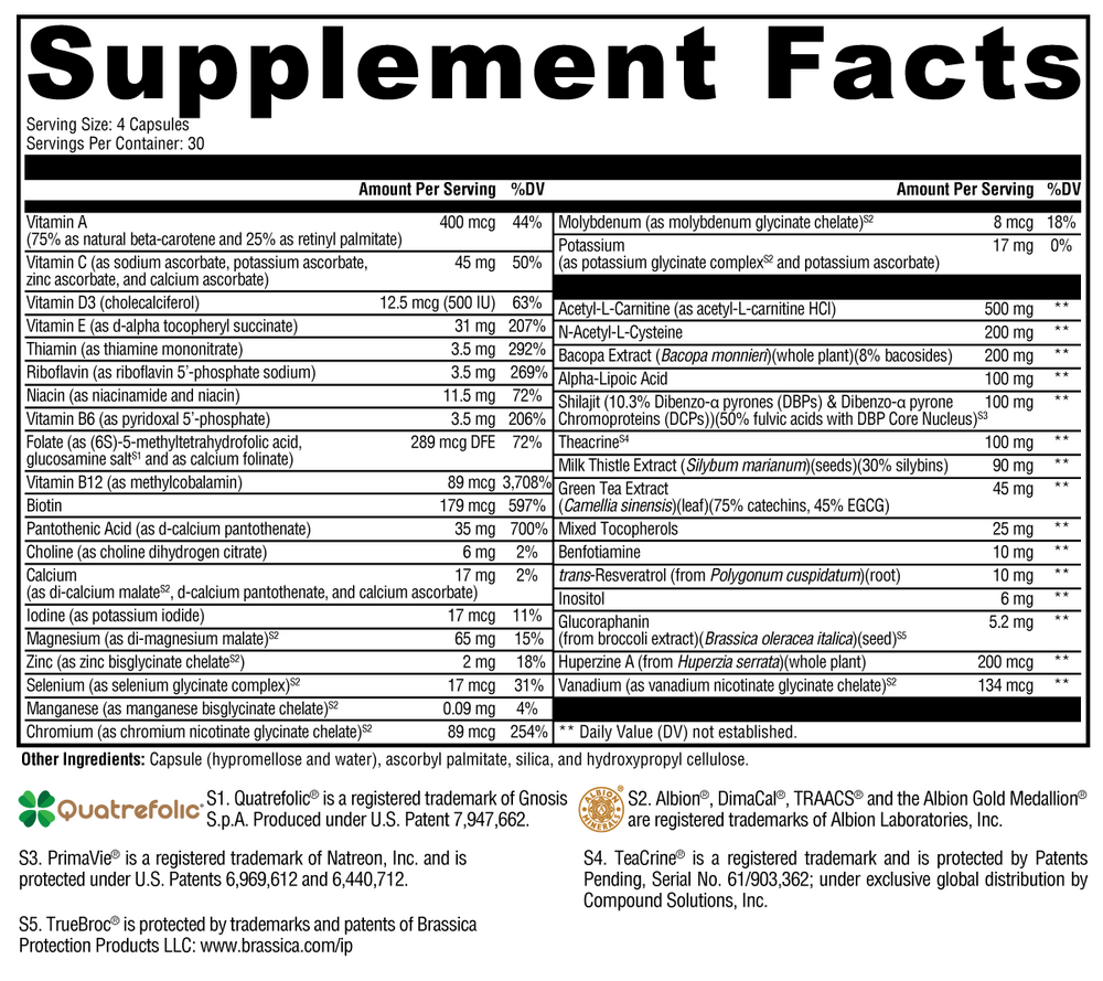 ActivNutrients® Performance Supplement Facts Label