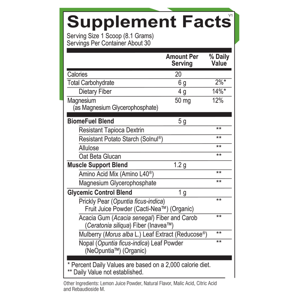 Reducore Pre-Meal Appetite Management Peach Mango Supplement Facts Label
