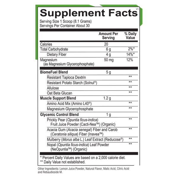Reducore Pre-Meal Appetite Management Peach Mango Supplement Facts Label