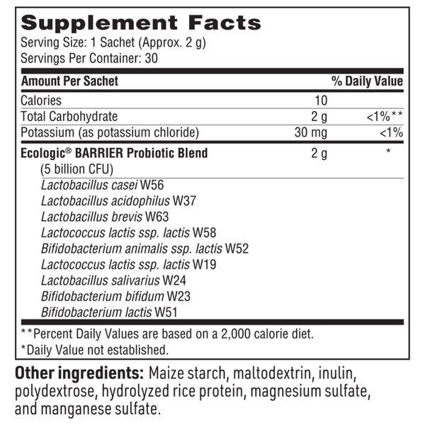 Target gb-X Supplement Facts Label