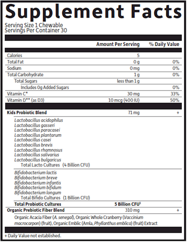 Dr. Formulated Organic Kids+ Supplement Facts Label