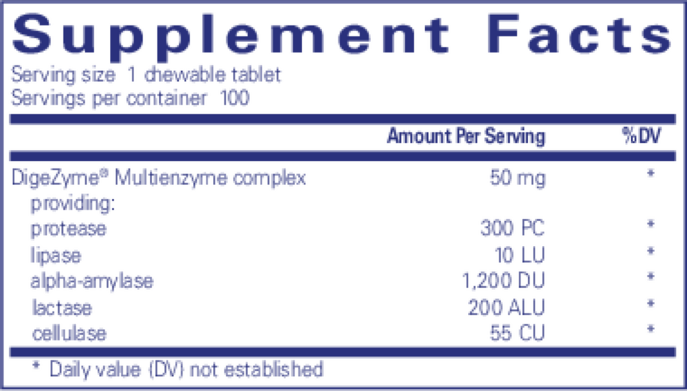 BACKORDER ONLY - Digestive Enzyme chewables Supplement Facts Label