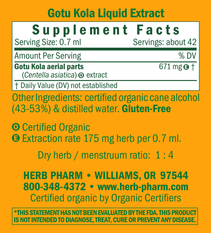 Gotu Kola (Whole Herb) Supplement Facts Label