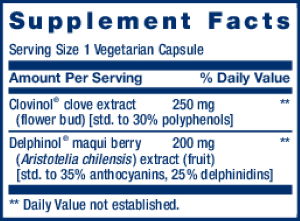 Glycemic Guard™ Supplement Facts Label