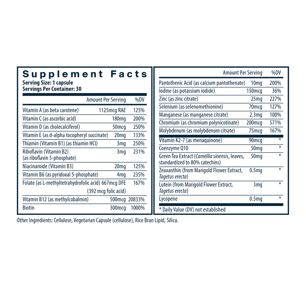 Once Daily Multivitamin Supplement Facts Label