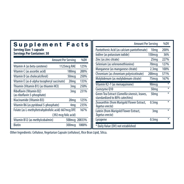 Once Daily Multivitamin Supplement Facts Label