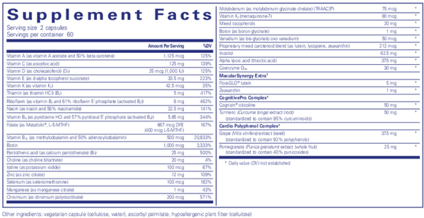 BACKORDER ONLY - Longevity Nutrients Supplement Facts Label