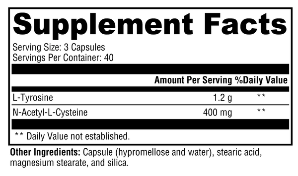 AdrenaMax™ Supplement Facts Label