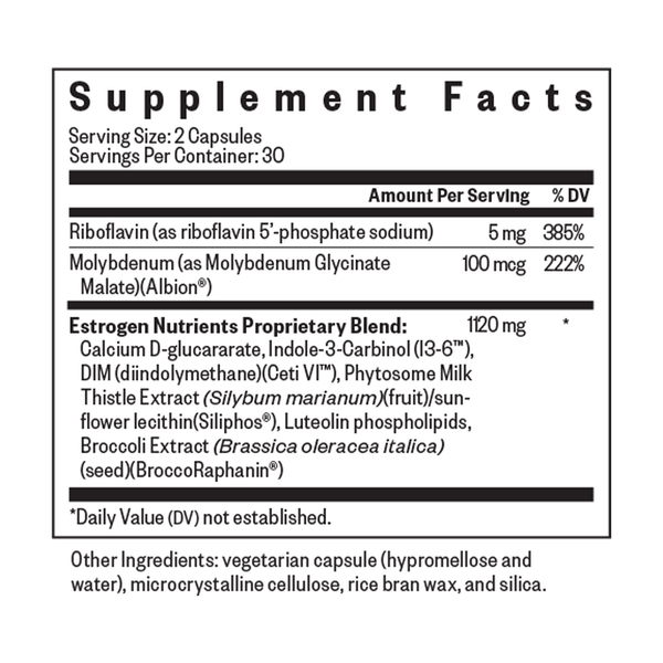Estrogen Nutrients Supplement Facts Label