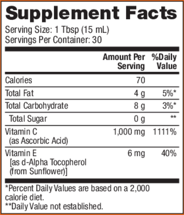 Vitamin C Emulsion Supplement Facts Label