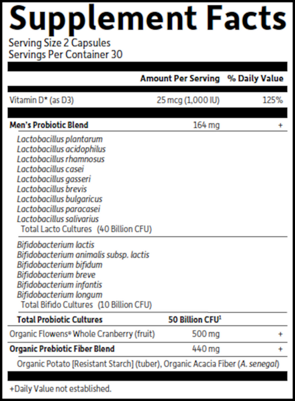 Dr. Formulated Prostate+ Supplement Facts Label