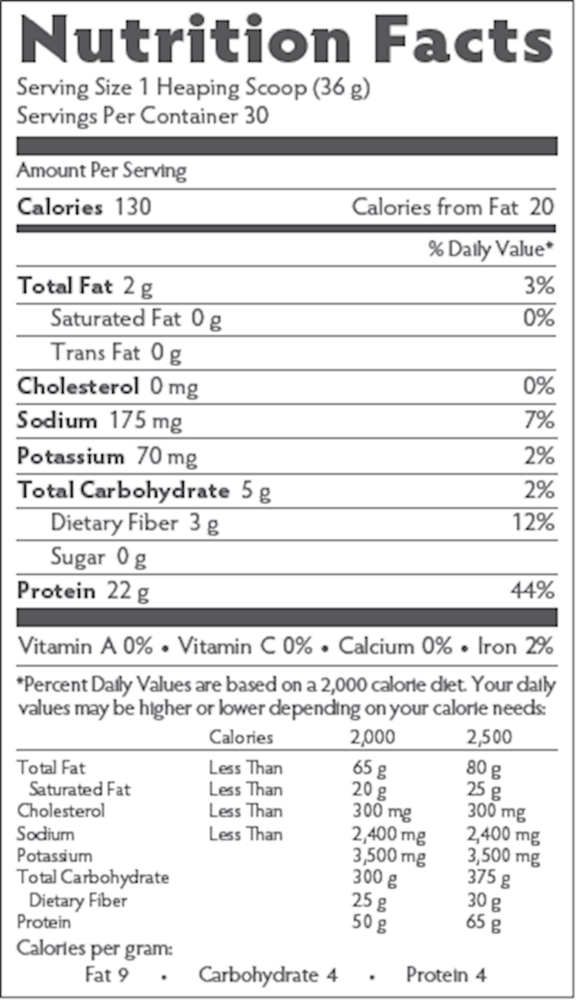 OMNI Protein Chocolate Supplement Facts Label