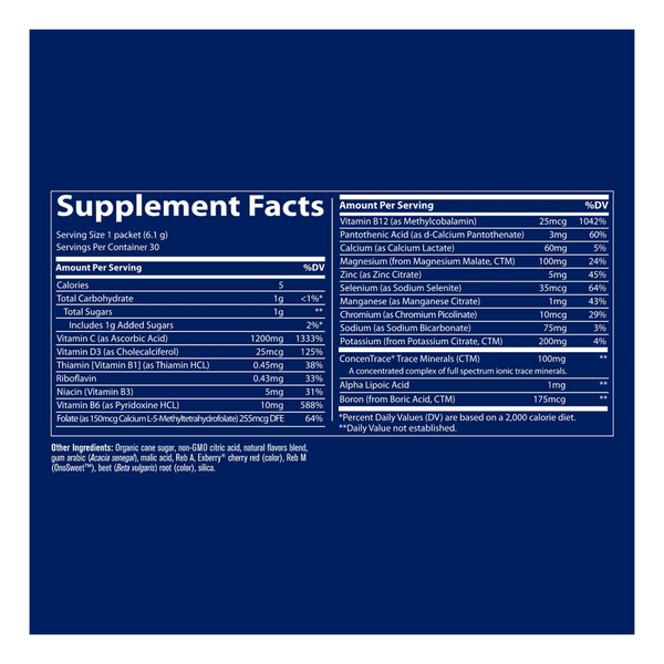 Power Pak Non-GMO Watermelon Supplement Facts Label