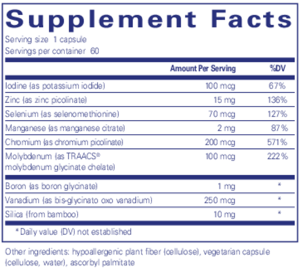 Trace Minerals Supplement Facts Label