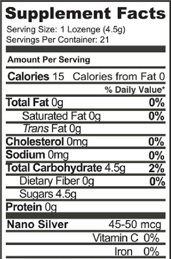 Silver Lozenges with Manuka Honey Supplement Facts Label