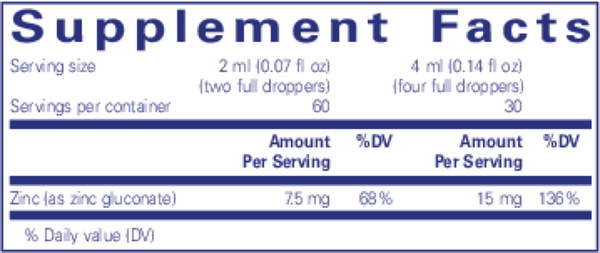 Zinc Liquid Supplement Facts Label