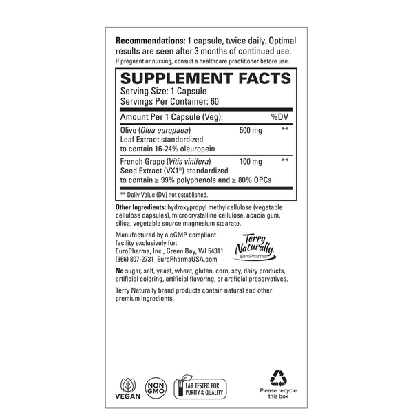 Blood Pressure Health* Supplement Facts Label