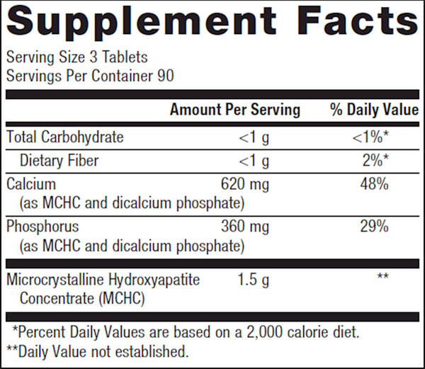 Bone Builder Supplement Facts Label