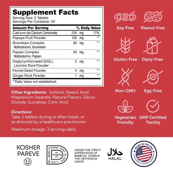 AfterMeals Supplement Facts Label