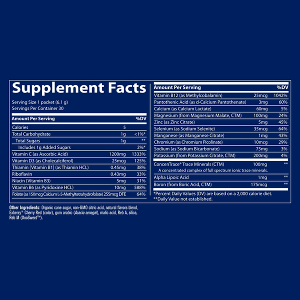 Power Pak Electrolyte Cranberry Supplement Facts Label