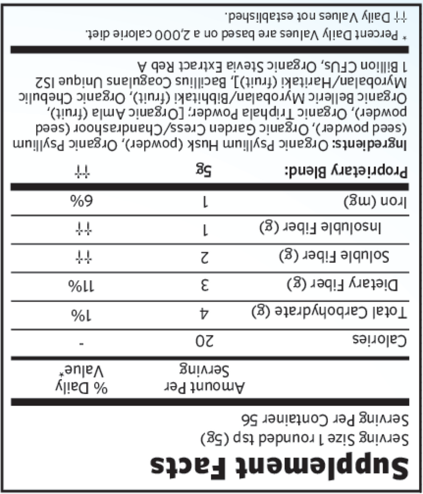 Psyllium Pre & Probiotic Fiber Original Supplement Facts Label