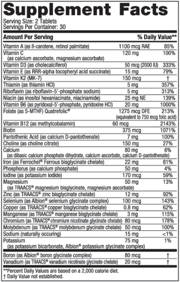 Prenatal Multivitamin Supplement Facts Label