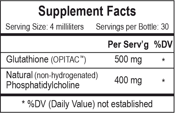 Liposomal Glutathione Supplement Facts Label