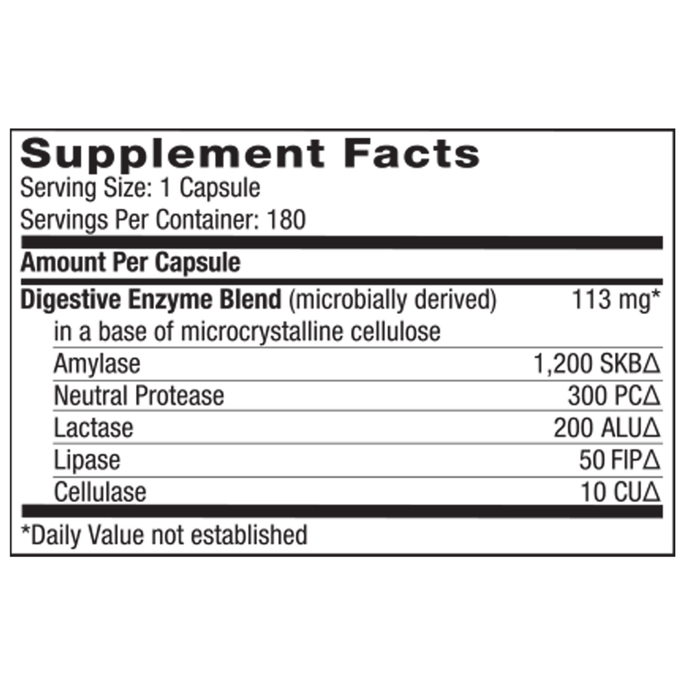 Digestive Enzymes Supplement Facts Label