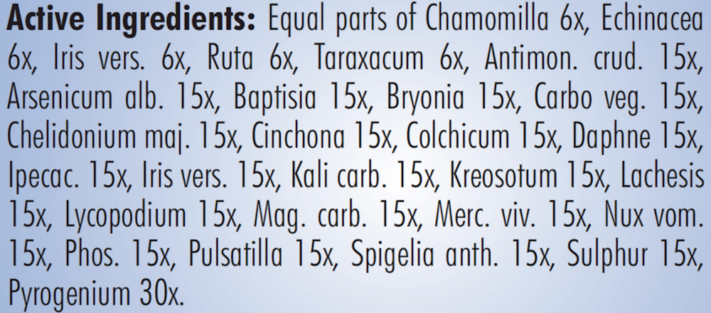 PRO Gas-Indigestion Supplement Facts Label
