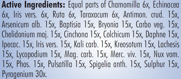 PRO Gas-Indigestion Supplement Facts Label
