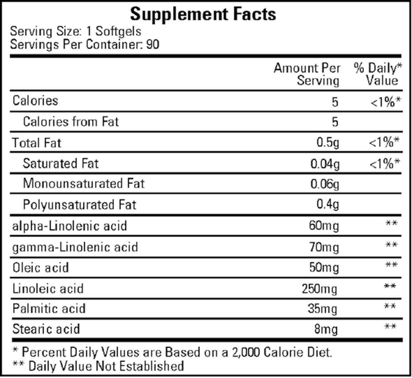 Black Currant Seed Supplement Facts Label