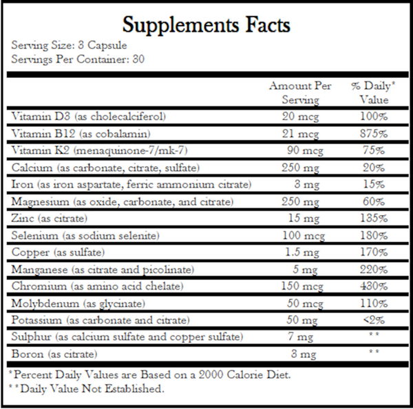 Comprehensive Minerals Supplement Facts Label