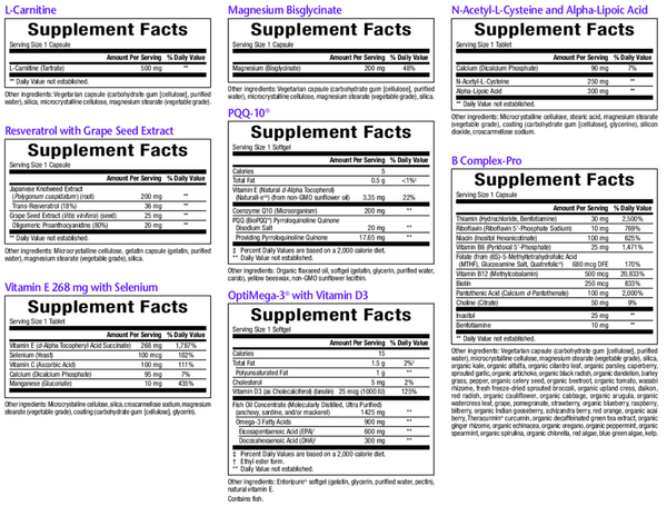 Opti Ova Female Wellness Kit Supplement Facts Label