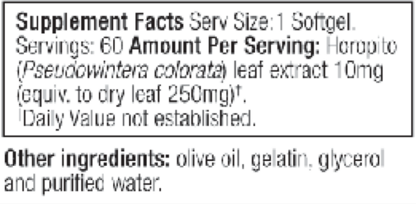 Gut Care Candida Balance Supplement Facts Label