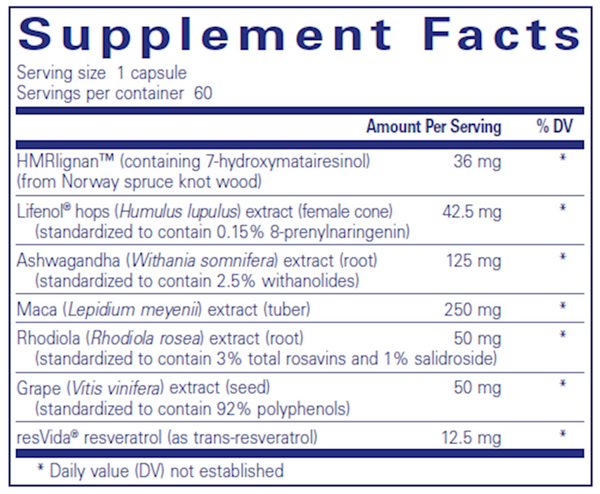 MenoVive Supplement Facts Label