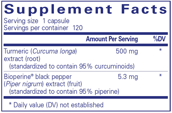 Curcumin 500 with Bioperine Supplement Facts Label