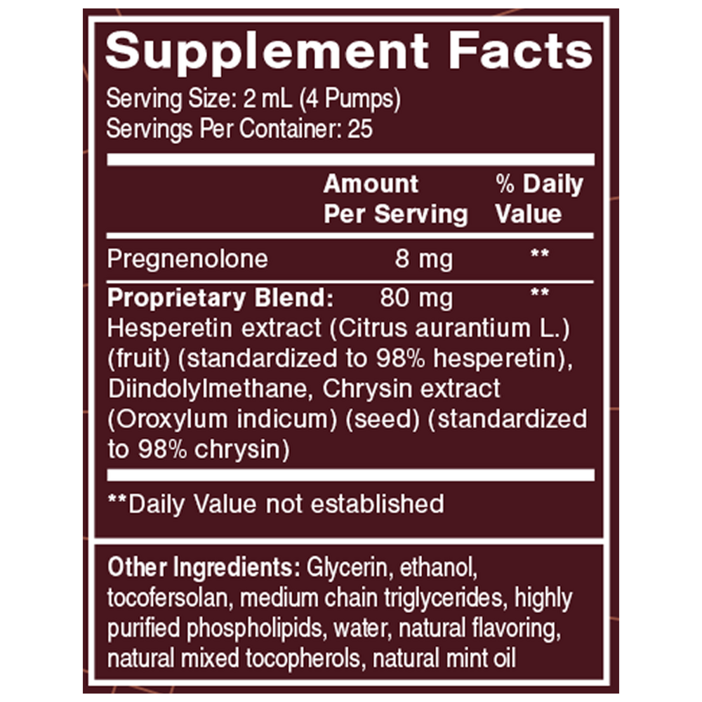 AndroShield-X Supplement Facts Label