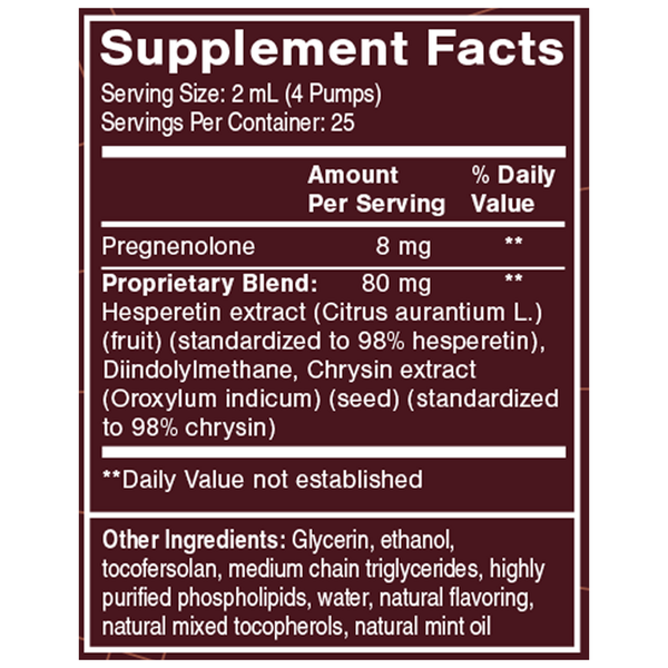 AndroShield-X Supplement Facts Label