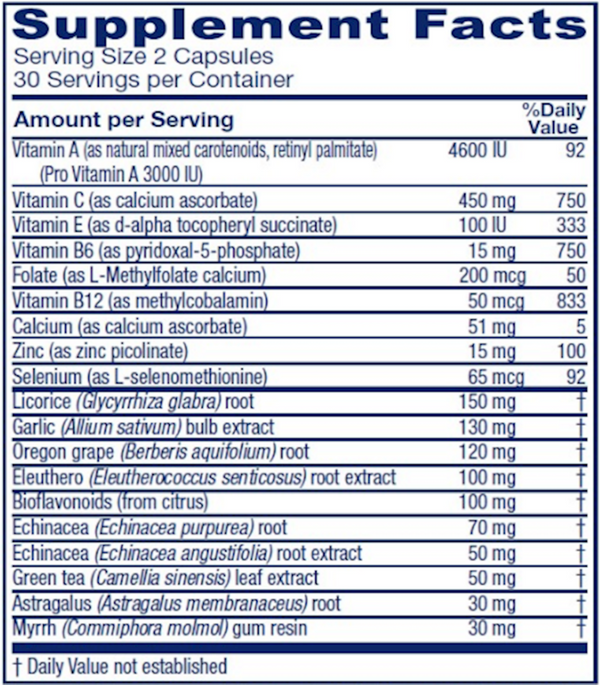 Immune Symmetry Supplement Facts Label