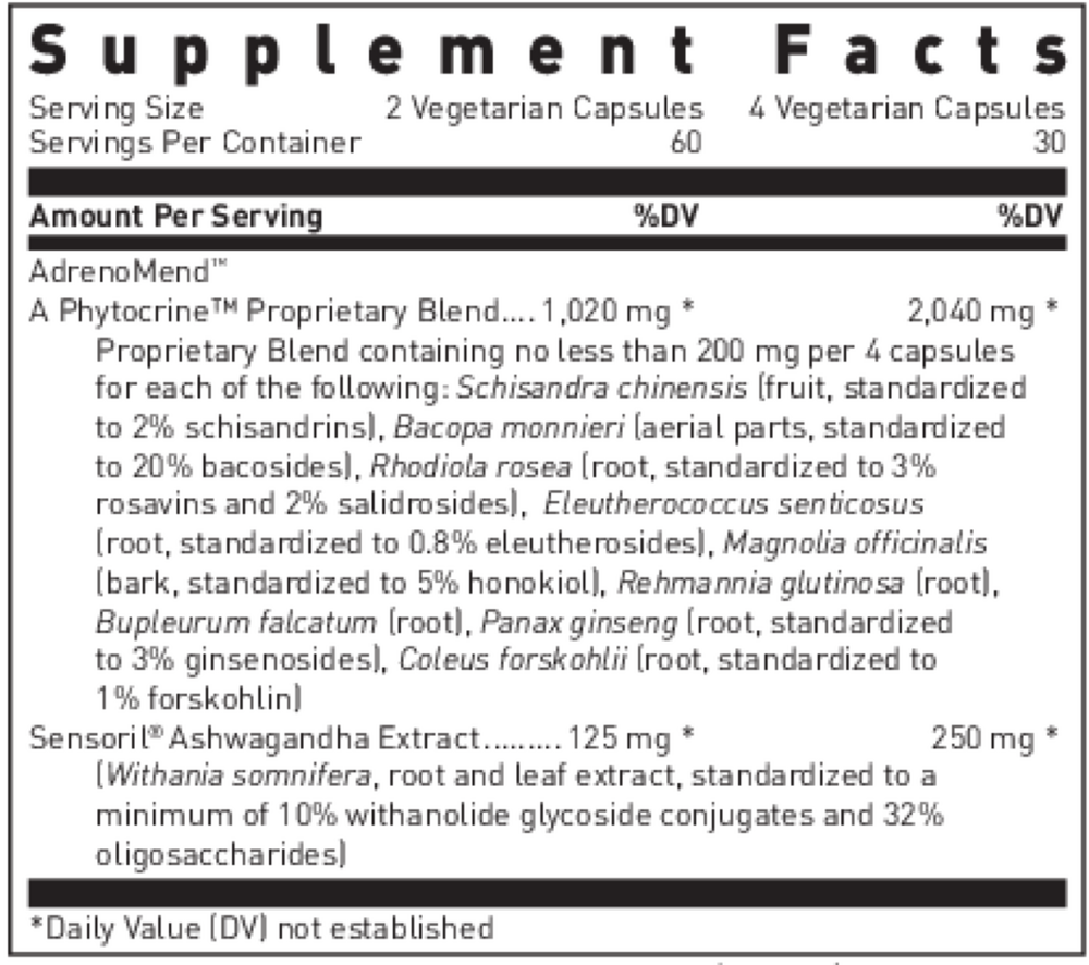 Adrenomend 120's Supplement Facts Label