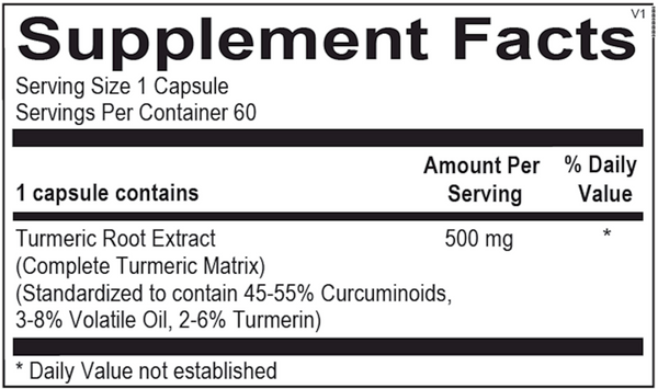Turiva Supplement Facts Label