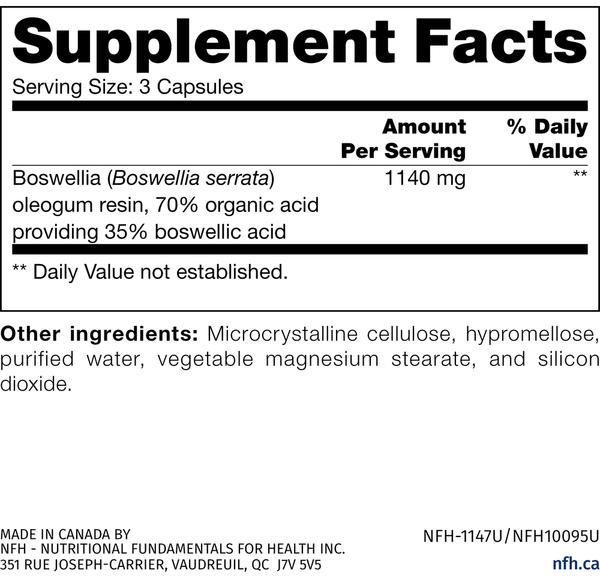 Boswellia SAP Supplement Facts Label