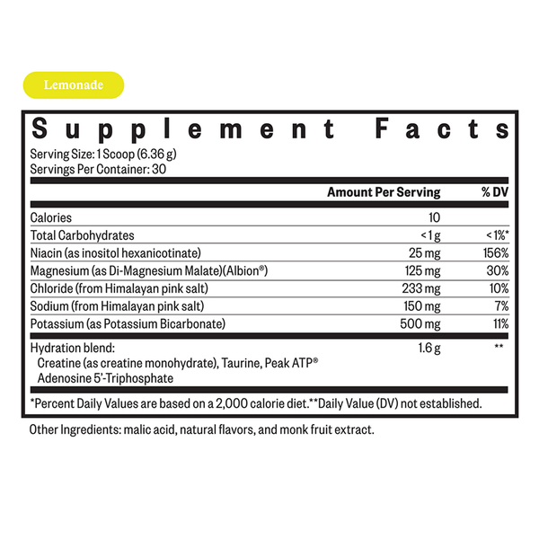 Optimal Electrolyte Lemonade Supplement Facts Label