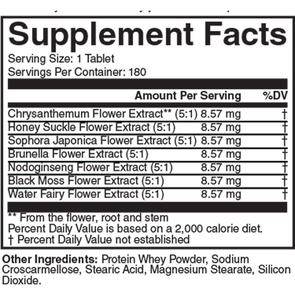 Seven Flowers BP Supplement Facts Label