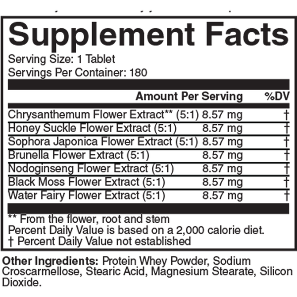 Seven Flowers BP Supplement Facts Label