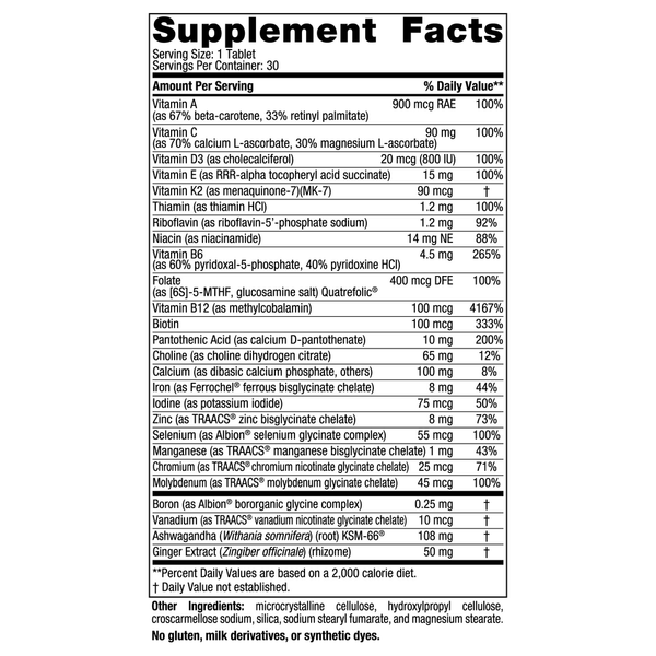 Women's One Daily Multivitamin Supplement Facts Label
