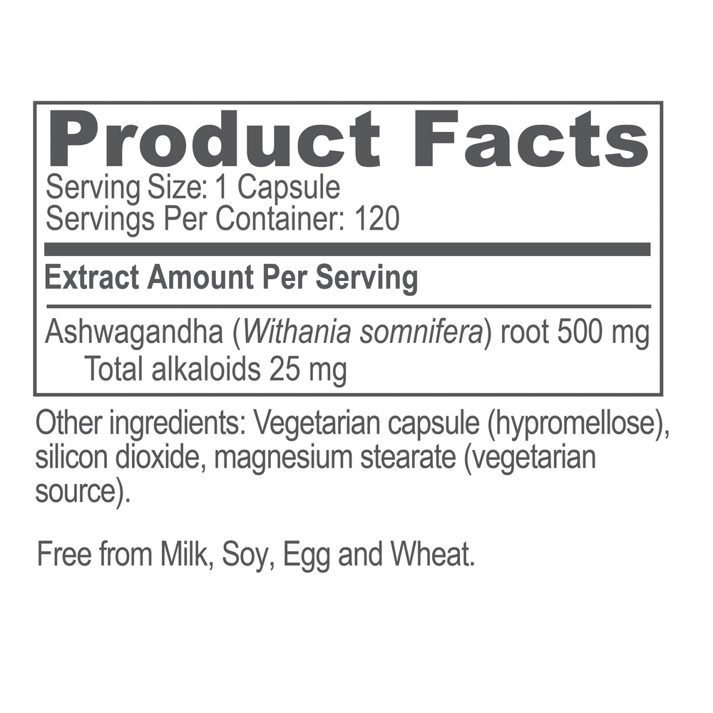 AyushPet Ashwagandha Supplement Facts Label