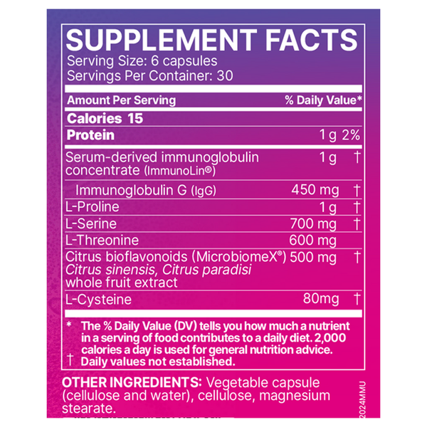 MegaMucosa (Capsules) Supplement Facts Label
